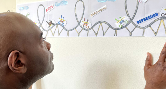 Coping with Race-Based Traumatic Stress